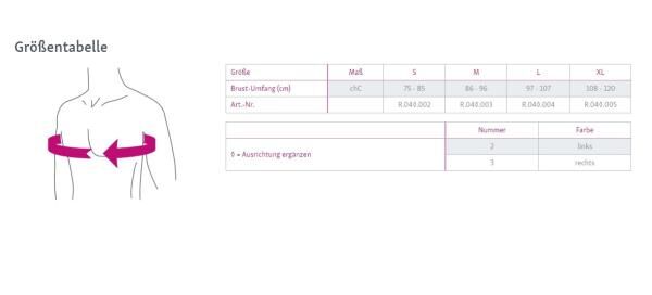 medi Shoulder action Schultergelenksorthese mit einstellbarer Bewegungsbegrenzung, einfach anzulegen
