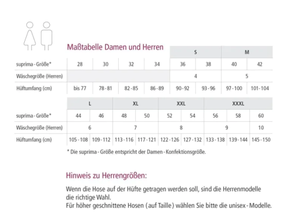 suprima Inkontinenz Hose PVC knielang, verschweißte Seitennähte mit Gummizug