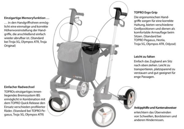 Rollator Topro Troja M fashion GR