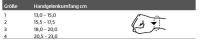 Vorschau: THUASNE Ligaflex Pro Plus Handgelenkorthese mit Daumenfixierung und Mikroklettverschluss