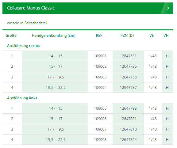L&R Cellacare Manus Classic Handgelenkbandage stützt das Handgelenk und fördert die Heilung