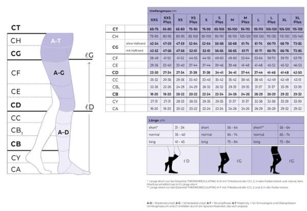Sigvaris Style Semitransparent Kompressionsstrümpfe in den Trendfarben 2023