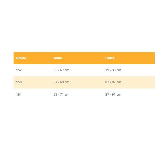 SELENACARE atmungsaktive Periodenunterwäsche Starterset für Teens, waschbare Binde + Slip