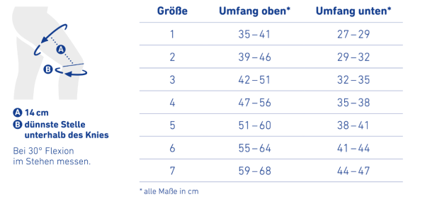 BAUERFEIND GenuTrain P3 stabilisierende Kniebandage bei Beschwerden der Kniescheibe