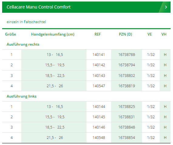 L&R Cellacare® Manu Control Comfort Handgelenksorthese zur Stabilisierung des Handgelenks