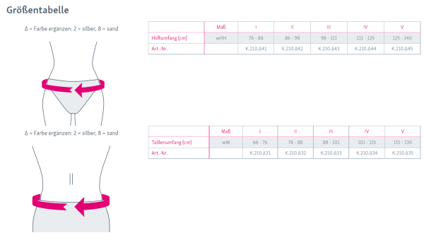 medi Lumbamed Basic Lumbalstützorthese für Damen o. Herren mit vier integrierten Stabilisierungselem