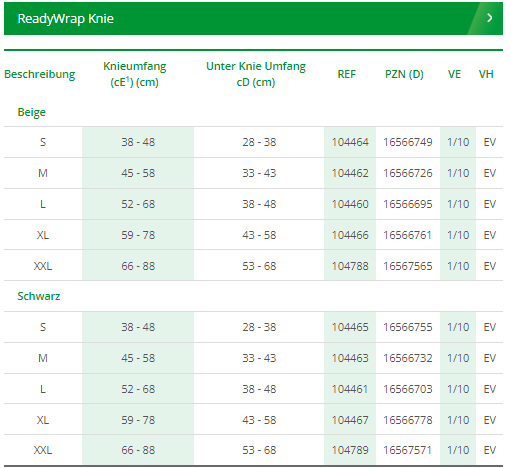 L&R ReadyWrap adaptives Kompressionssystem Knieelement bei venösen oder lymphatischen Krankheiten