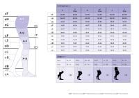 Vorschau: SIGVARIS Essential CLASSICAL blickdichte Kompressionsstrümpfe mit integrierter Microfaser
