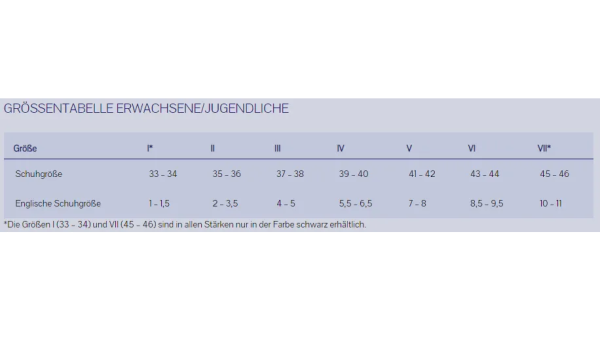 COMPRESSANA TAPE SOX Fußkorrektur bei Hallux Valgus stabilisiert den Großzeh, Korrekturstärke stark