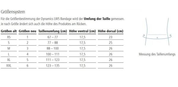 ofa Dynamics Lendenwirbel-Bandage stabilisiert und entlastet Ihren Lendenwirbelbereich
