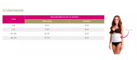 Vorschau: lipoelastic KPLUS postoperativer 3-teiliger Kompressions-Bauchgurt Bindehöhe 24 cm