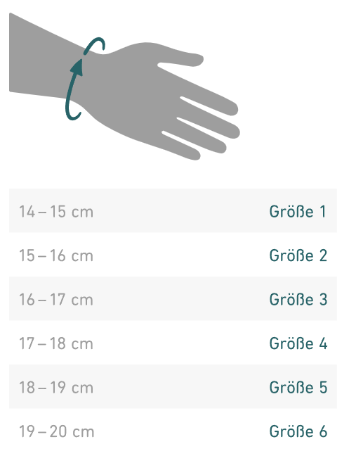 Größenbestimmung