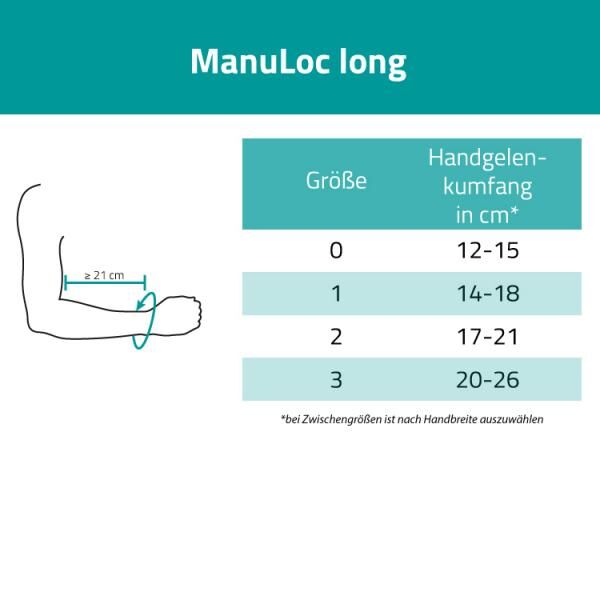 BAUERFEIND ManuLoc long Handgelenk-Orthese zur Ruhigstellung des Handgelenks und Teile des Unterarms
