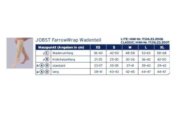 JOBST FarrowWrap Lite Leg Piece Wadenteil, leichtes bis mäßiges Ödem