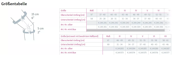 medi Genumedi® PT Knieorthese zur Verbesserung der Patellaführung