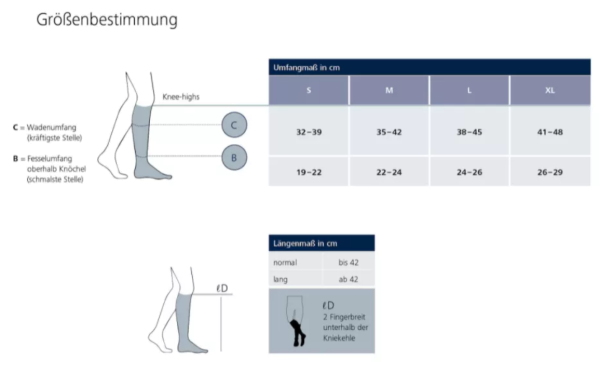 SIGVARIS Highlight for men Kompressionsstrümpfe Kniestrümpfe für Herren mit Klimaregulierung