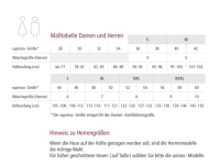 Vorschau: suprima Inkontinenz Hose PVC knielang, verschweißte Seitennähte mit Gummizug