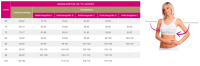 Vorschau: lipoelastic PI Perfect nahtloser postoperativer Kompressions-BH für Brustoperationen