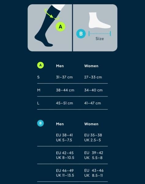 Bauerfeind Sports Trail Run Compression Socks Kompressionssocken, Herren