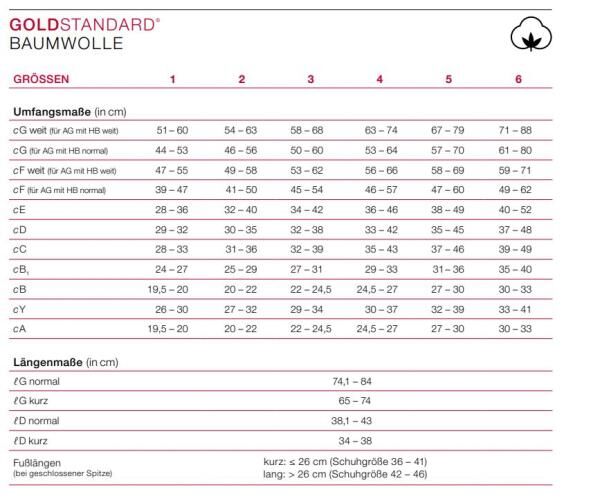 GOLDSTANDARD strapazierfähige Kompressionsstrümpfe m. Baumwolle für empfindliche Haut versch. Längen