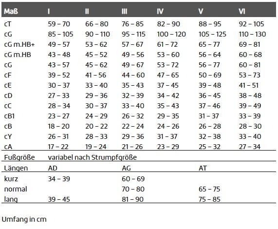 THUASNE VENOFELX Elegance langlebige Kompressionsstrümpfe (KKL2) mit Microfaseranteil