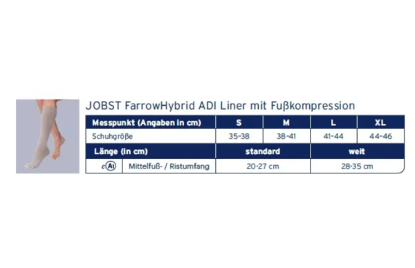 JOBST FarrowHybrid ADI Liner mit Fußkompression für adaptive Kompressionssysteme