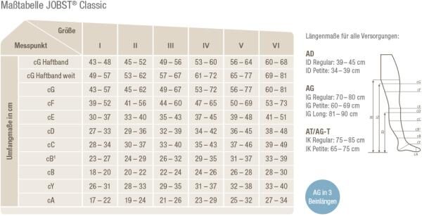 JOBST Classic unisex Kompressionsstrümpfe robust und atmungsaktiv mit starkem Halt in versch. Längen