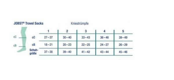 JOBST Travel Knie-Kompressionsstrümpfe Reisestrümpfe aus atmungsaktiven Baumwoll-Mischgewebe