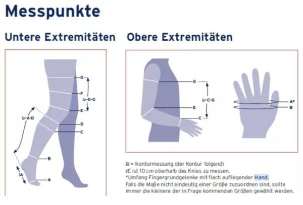 JOBST FarrowWrap Lite Leg Piece Wadenteil, leichtes bis mäßiges Ödem