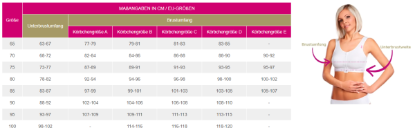 lipoelastic PI Perfect nahtloser postoperativer Kompressions-BH für Brustoperationen