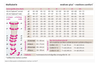 Vorschau: medi mediven comfort Trendfarben 2026 Kompressionsstrümpfe in Samtviolett und Safrangelb