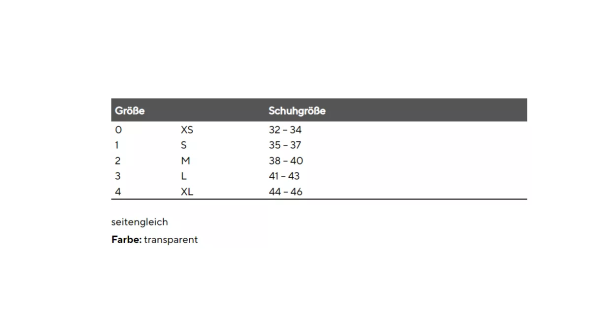 THUASNE Elastocalx S/P viscoelastisches Fersenkissen in Schalenform 2 Stk.