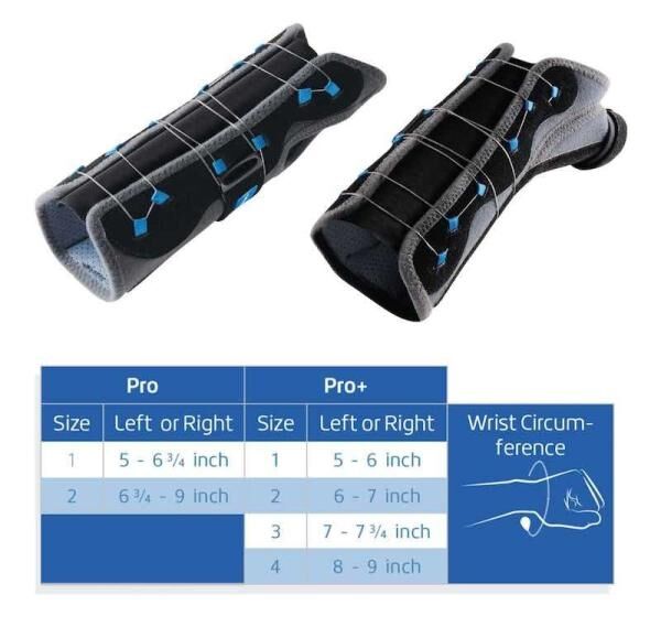 THUASNE Ligaflex Pro Plus Handgelenkorthese mit Daumenfixierung und Mikroklettverschluss