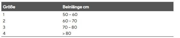 Thuasne Ligaflex Immo Knie-Immobilisierungsschiene, 3-teilig, Ruhigstellung im 0°-Beugewinkel