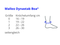 Vorschau: THUASNE Malleo Dynastab Boa Sprunggelenkorthese grau mit seitlichen Verstärkungselementen