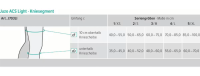 Vorschau: Juzo ACS Light Kniesegment Kompressionssystem zur Ödemreduzierung
