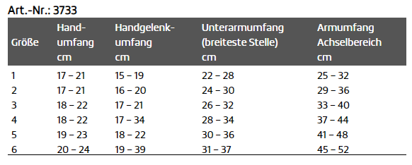 THUASNE MOBIDERM® Autofit Kompressions Armstrumpf zur Behandlung von Lymphödemen