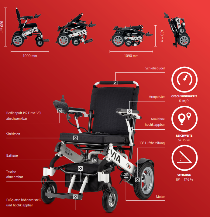 Elektrischer-Rollstuhl-USPs26X5AdStPQcR1r