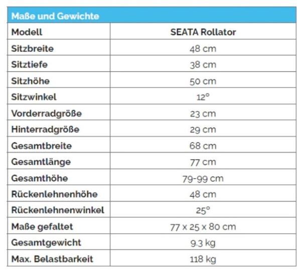 Strongback Mobility SEATA Rollator ergonomischer Rollator