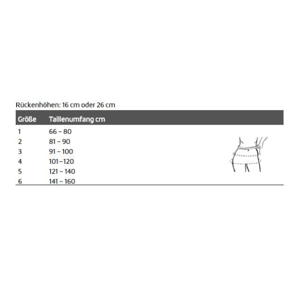 THUASNE Dynabelt atmungsaktiver Thorax Bauchstützgürtel mit abnehmbaren Stützverstärkungen