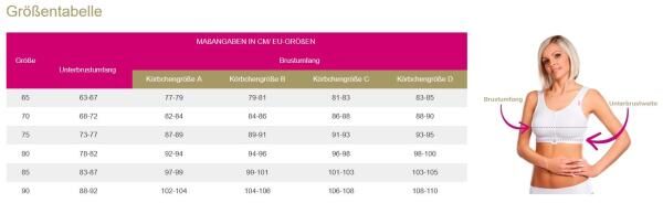 lipoelastic PS SPECIAL nahtloser postoperativer Kompressions-BH mit Klettstreifen am Rücken