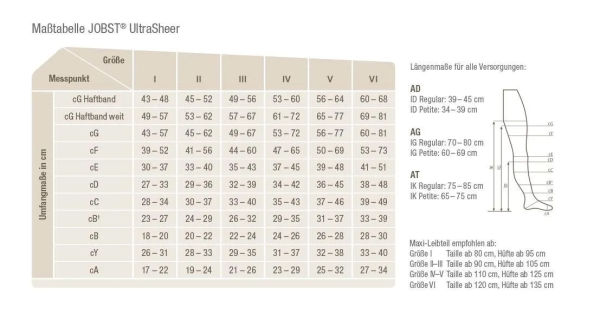 Jobst Ultrasheer Trendfarben 2025 transparente Kompressionsstrümpfe Matcha Green o. Blackberry Bliss