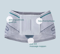 Vorschau: b:joynz back support Rückenbandage stabilisiert und entlastet den Rücken