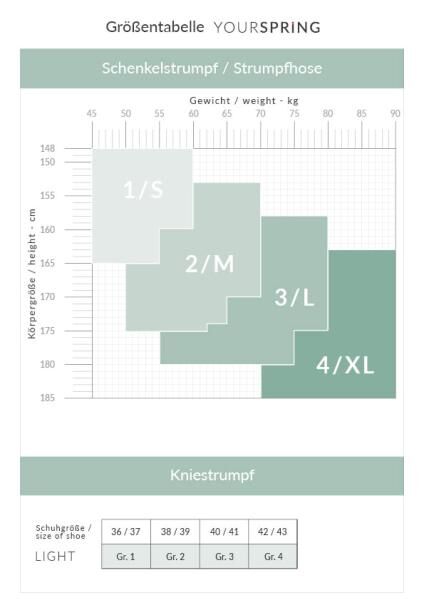 Spring medical YOURSPRING MEDIUM transparente Stützstrumpfhose 140 DEN