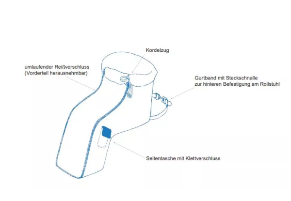 MORITZ REHA HILFEN Schlupfsack für Rollstühle Körperform aus Schurwolle, umlaufender Reiverschluss