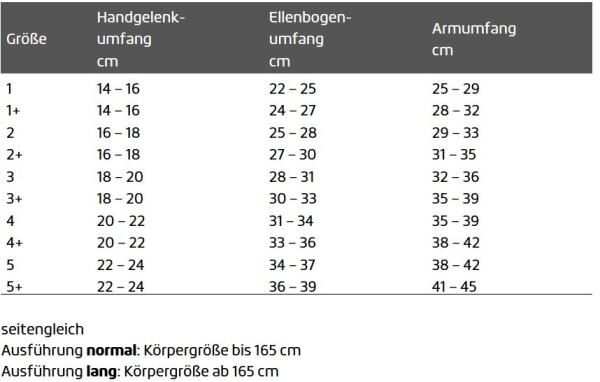 THUASNE MOBIDERM® Kompressions-Armstrumpf zur Behandlung von Ödemen, ohne Handteil