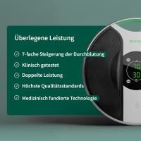 Vorschau: REVITIVE Medic, Durchblutungs-Stimulator Unterstützung für gesunde Beine und Füße