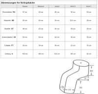 Vorschau: MORITZ REHA-HILFEN Schlupfsack Körperform für Rollstühle aus echtem Lammfell, versch. Größen