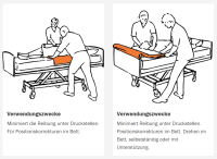 Vorschau: etac MultiGlide Transferhilfe Umlagerungshilfe 80 x 160 cm Nylon-Tuch mit integrierten Handgriffen