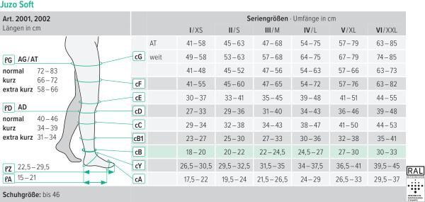 Juzo Soft Kompressionsstrümpfe aus weichem Gestrick Trendfarben 2024